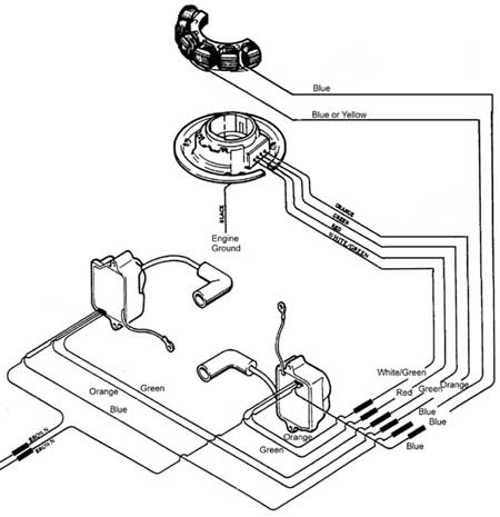 Outboard motor CDI ignition system diagram