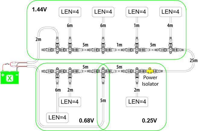 NMEA2000 power insertion point fix voltage drop