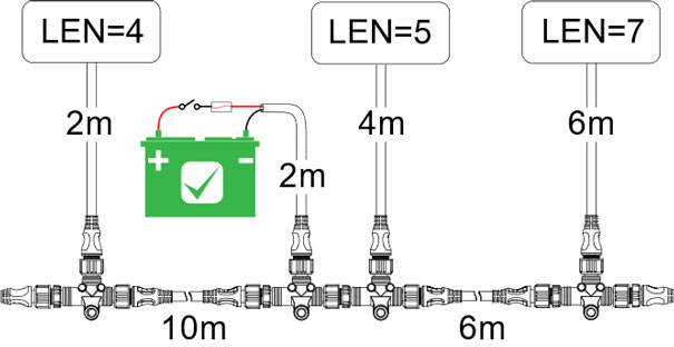 Correctly powered NMEA2000 network