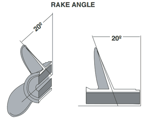 Propeller rake explained